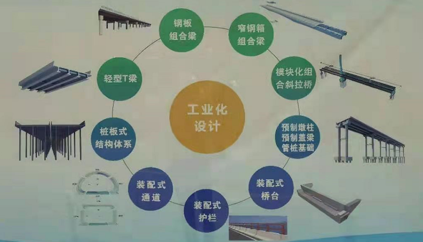 2020年度預(yù)制混凝土構(gòu)件行業(yè)發(fā)展報(bào)告